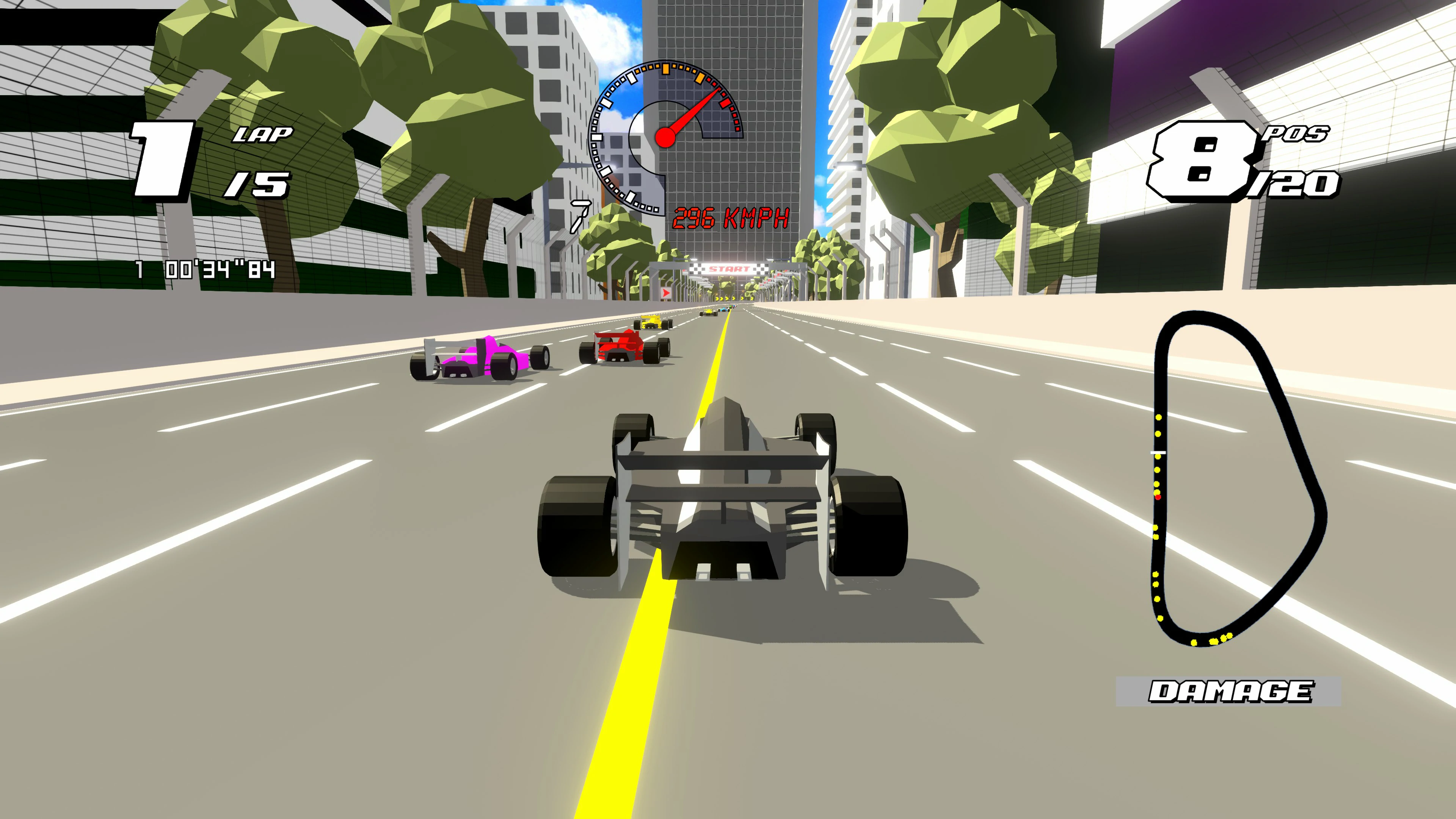 Formula Retro Racing